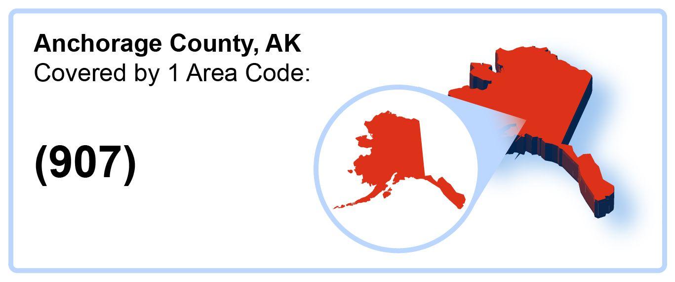 907_Area_Code_in__Anchorage _County_Alaska